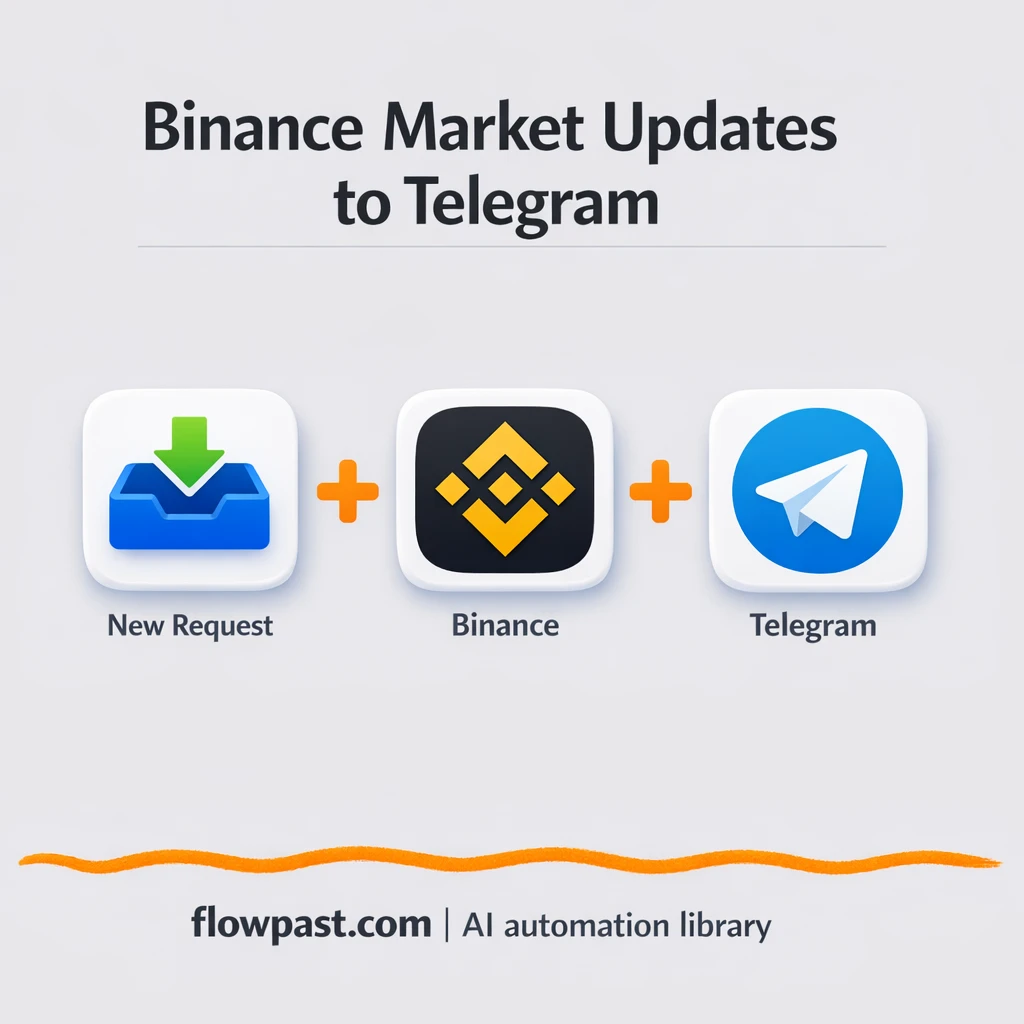 Binance to Telegram, clean market snapshots fast - n8n workflow automation template