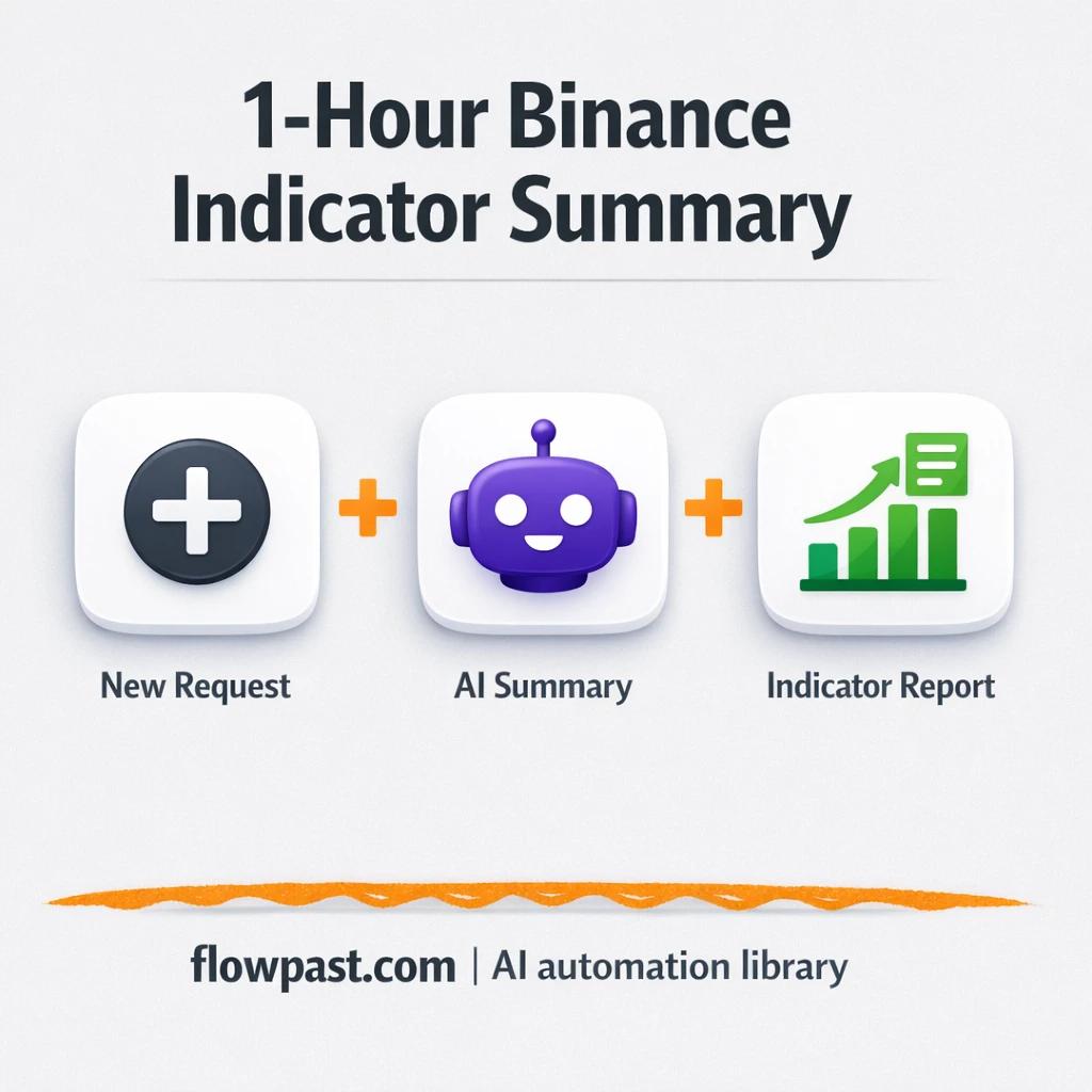 Binance to Telegram, clean indicator summaries sent - n8n workflow automation template