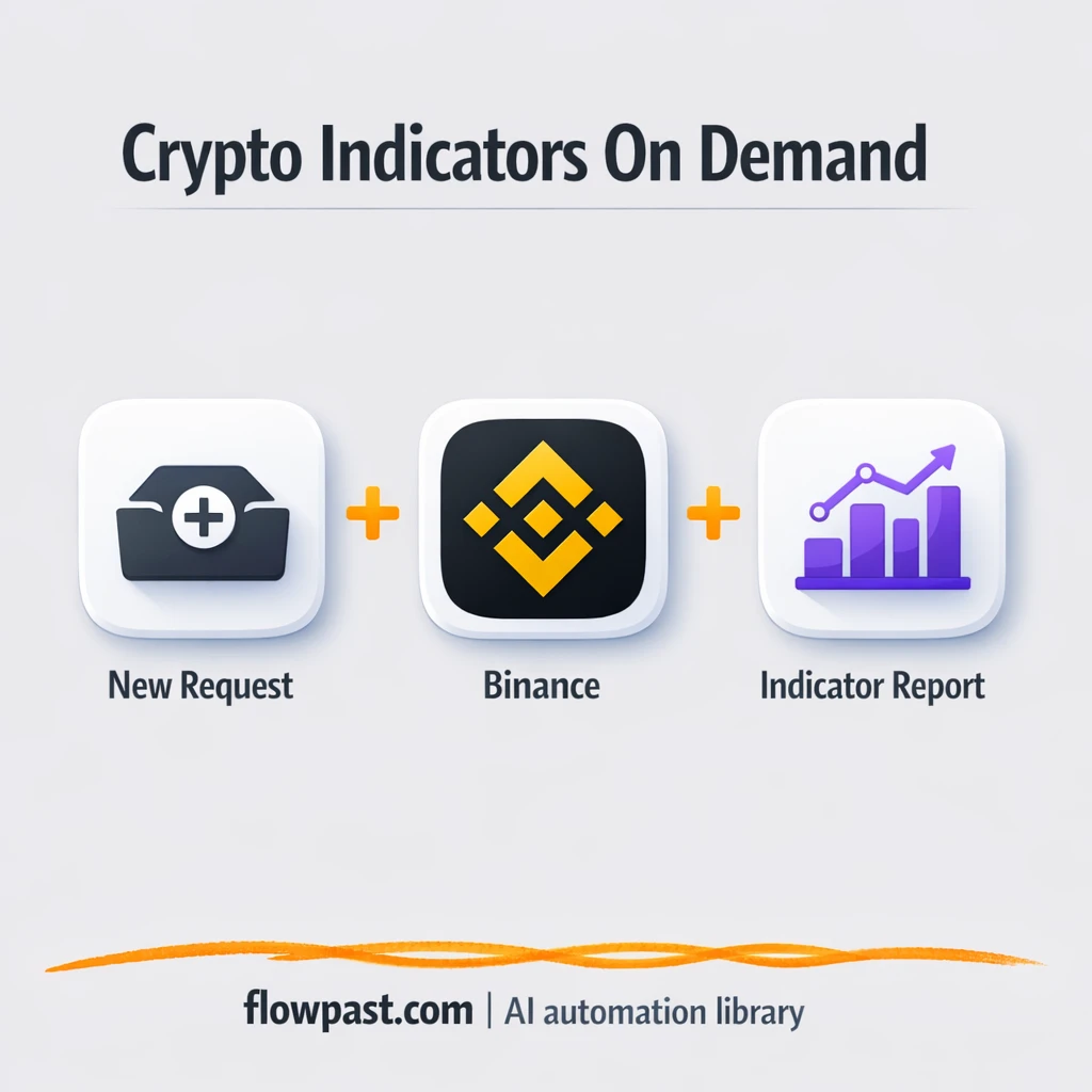 Binance to Google Sheets, indicators logged clean - n8n workflow automation template