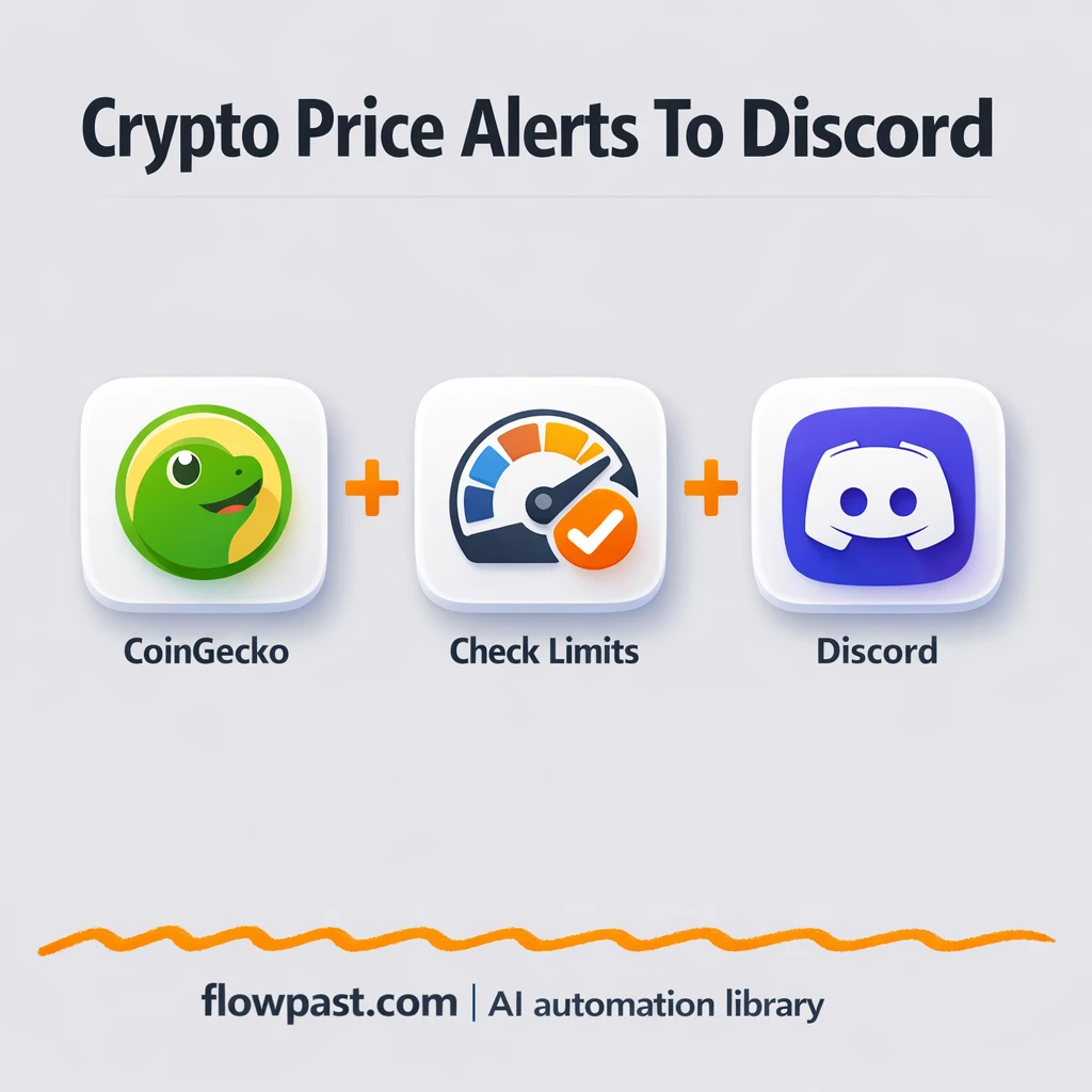 CoinGecko to Discord, crypto price alerts that matter - n8n workflow automation template