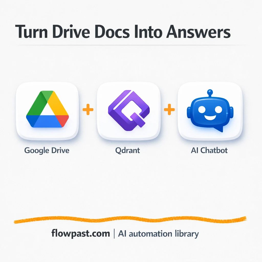 Google Drive + Slack: instant answers from your docs - n8n workflow automation template