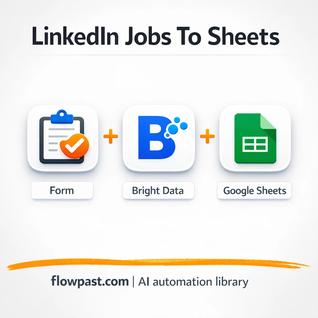 LinkedIn to Google Sheets, job leads logged clean - n8n workflow automation template