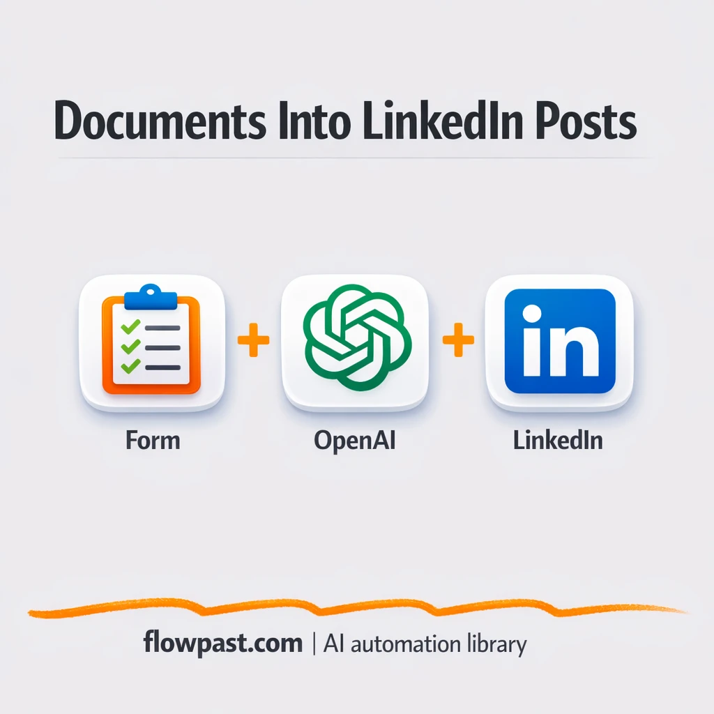 OpenAI + LinkedIn: drafts from docs, approved by email - n8n workflow automation template