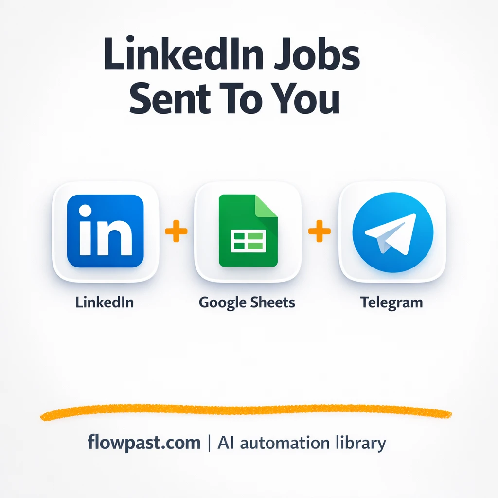 Google Sheets + Telegram: LinkedIn job shortlists - n8n workflow automation template