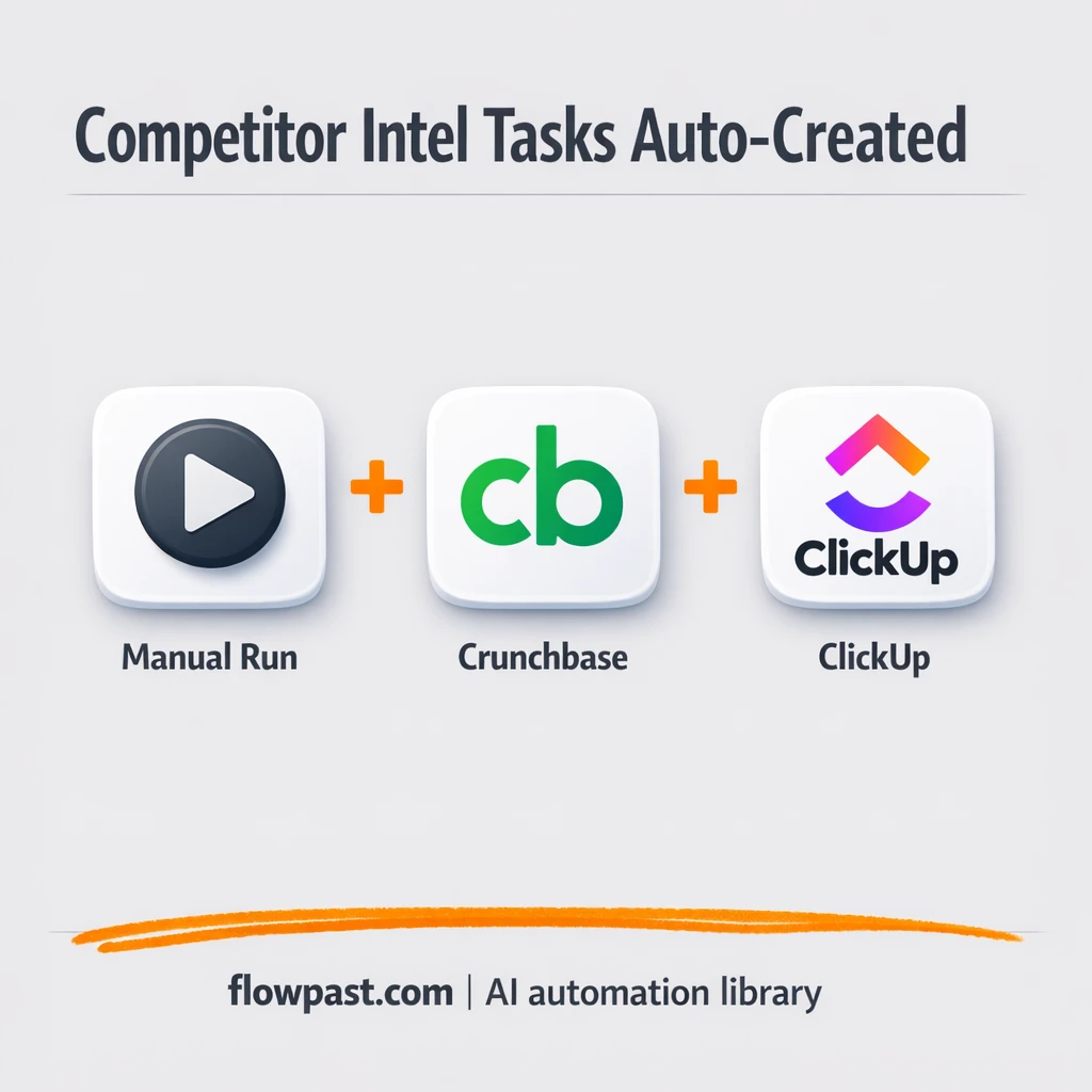 Crunchbase to ClickUp, competitor updates as tasks - n8n workflow automation template