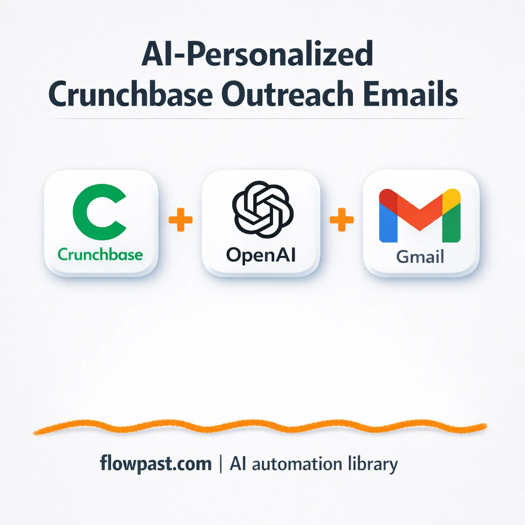 Crunchbase to Gmail, personalized outreach at scale - n8n workflow automation template