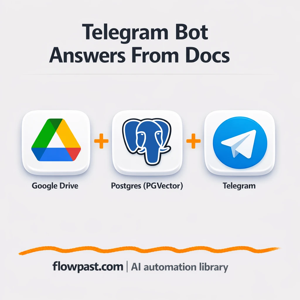 Telegram + Google Drive, support answers from your docs - n8n workflow automation template