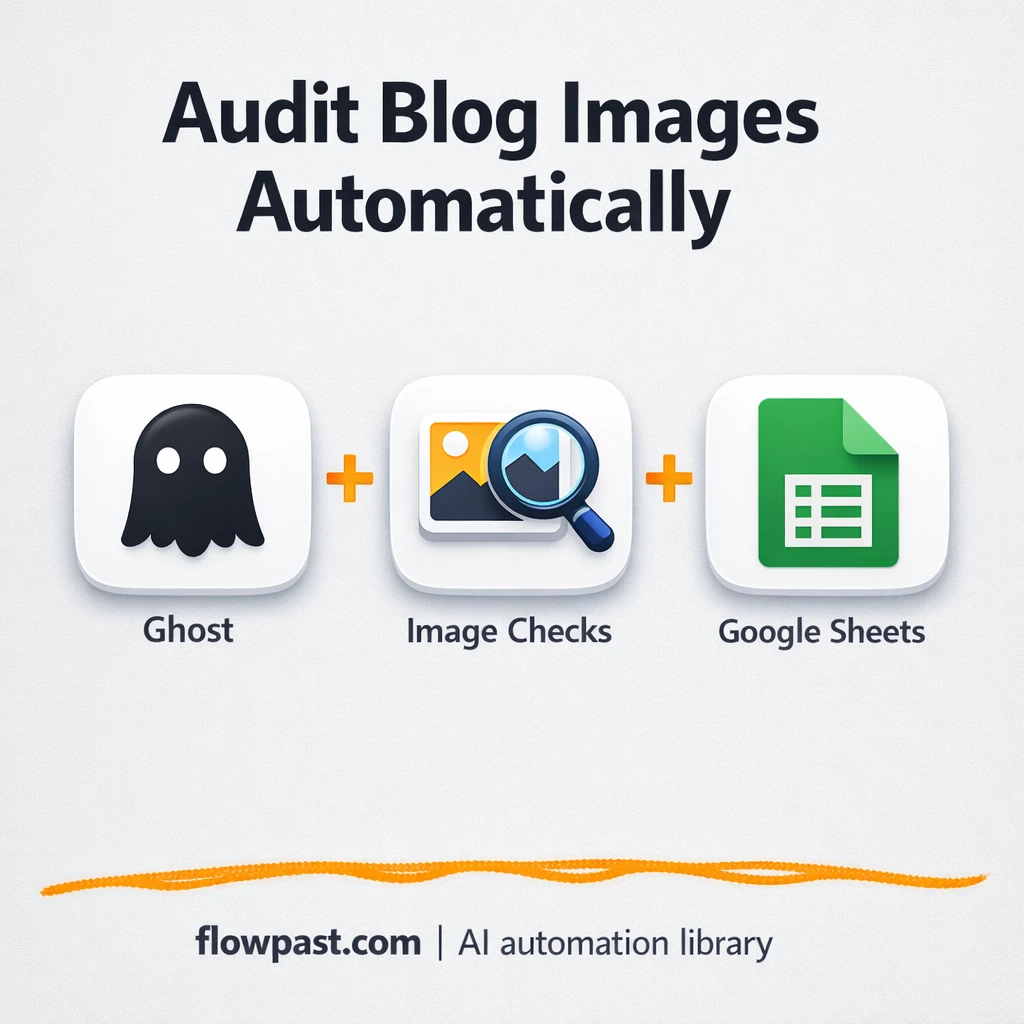 Ghost to Google Sheets, a clean image SEO checklist - n8n workflow automation template