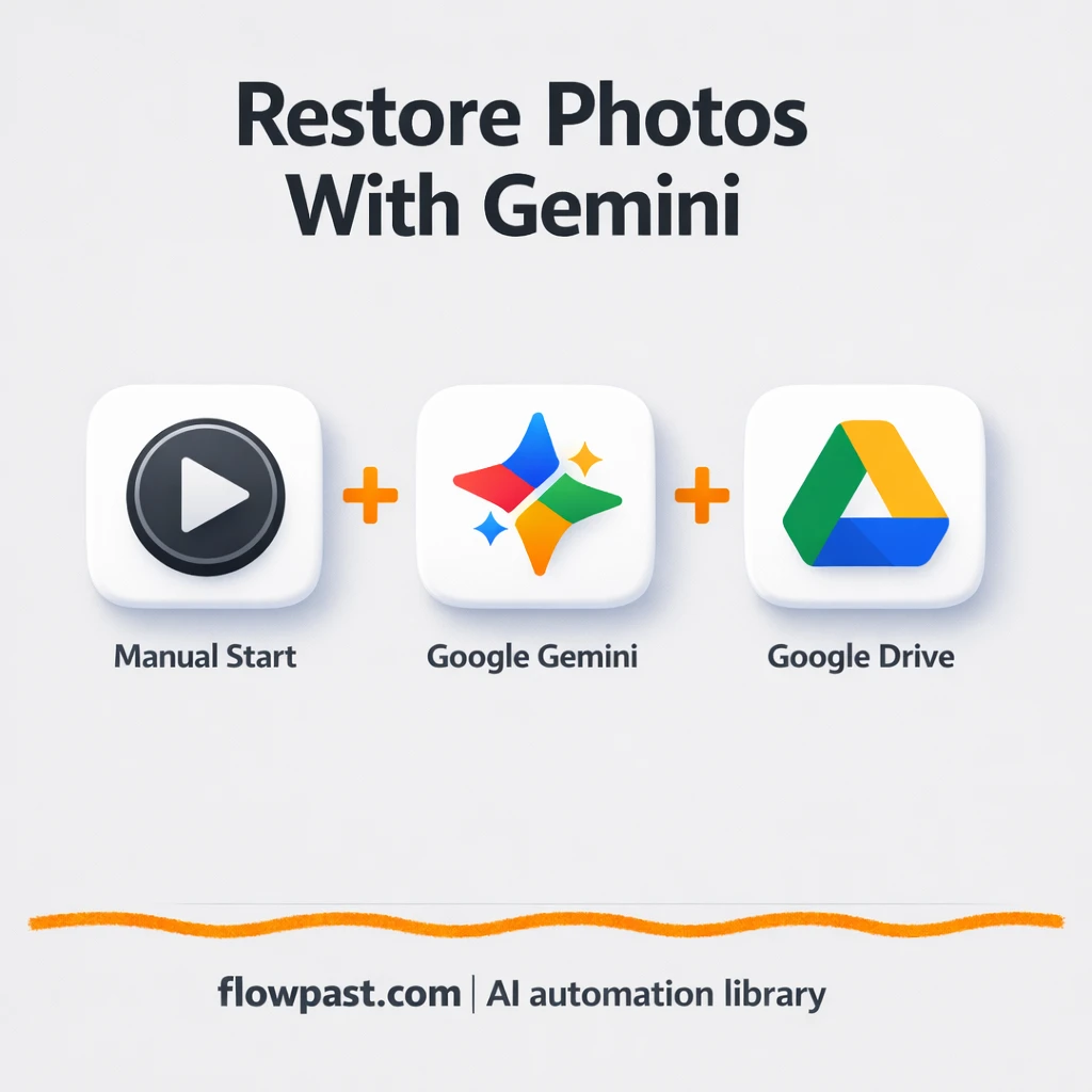 Google Gemini to Google Drive, restored photos ready - n8n workflow automation template