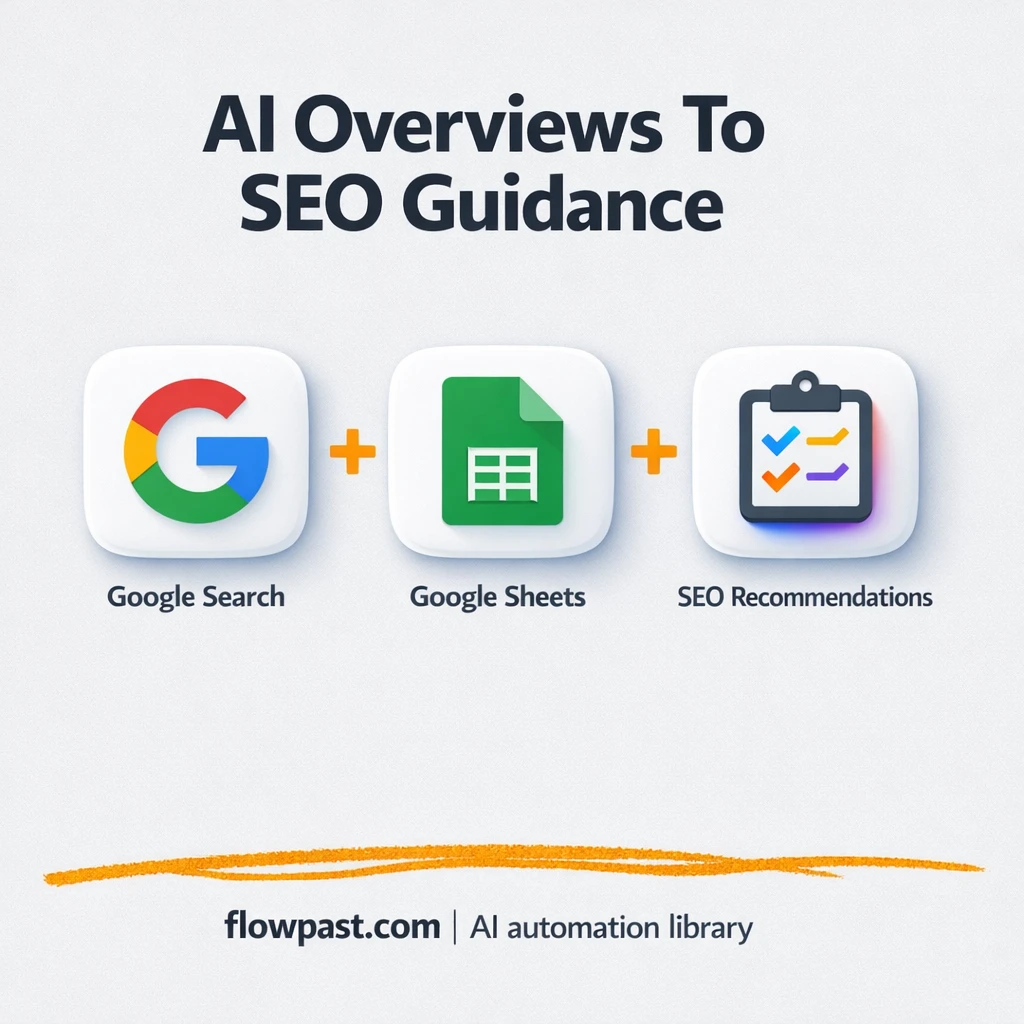 Google Sheets + OpenRouter, AI Overview SEO notes - n8n workflow automation template