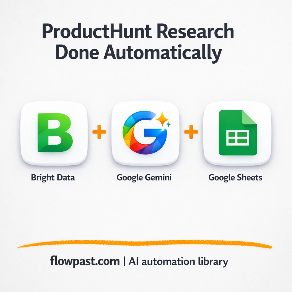 ProductHunt to Google Sheets, research summaries ready - n8n workflow automation template