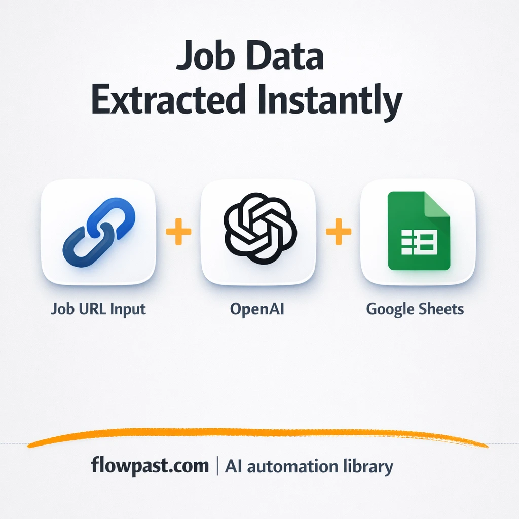 Bright Data to Google Sheets, clean job data - n8n workflow automation template