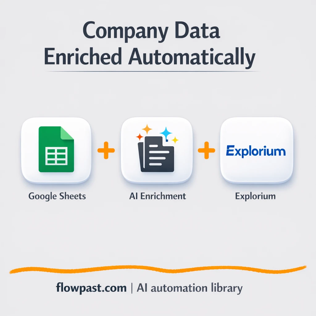 Google Sheets + Claude: enrich leads with firmographics - n8n workflow automation template