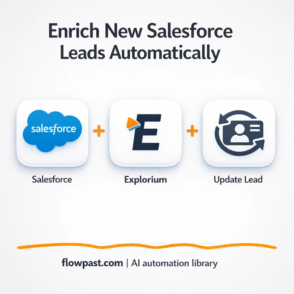 Salesforce + Explorium: leads enriched, ready to call - n8n workflow automation template