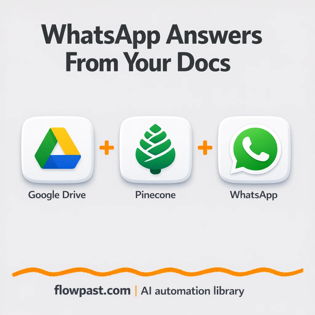 WhatsApp + Google Drive: instant answers from your docs - n8n workflow automation template