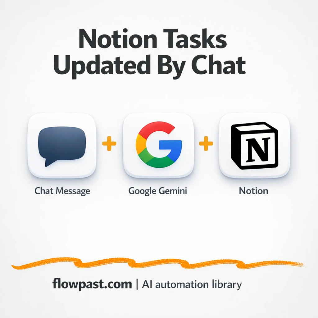 Telegram to Notion, tasks and pages created for you - n8n workflow automation template