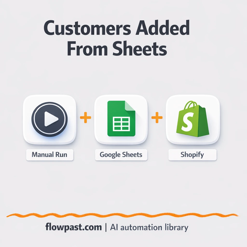 Google Sheets to Shopify, cleaner customer imports - n8n workflow automation template