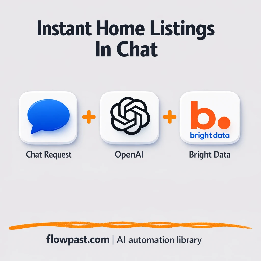OpenAI + Telegram: instant property picks with photos - n8n workflow automation template