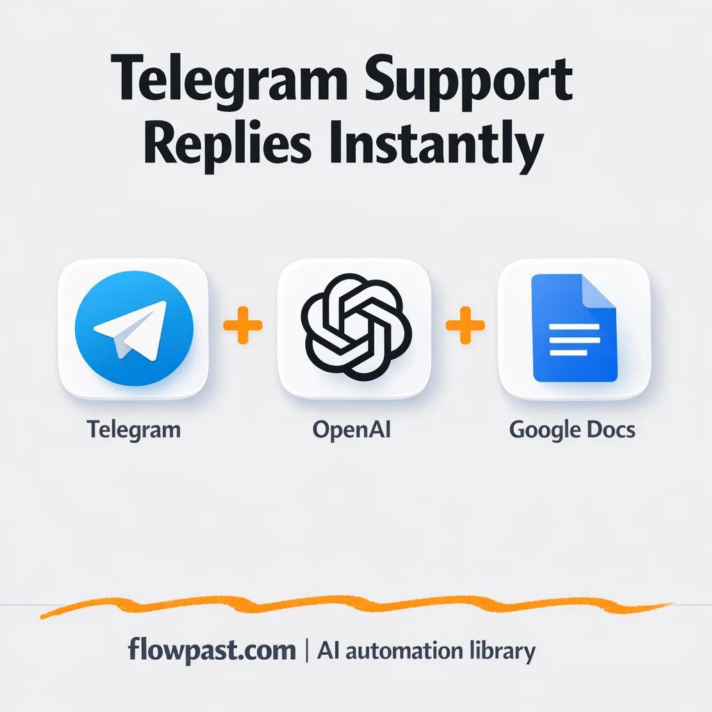 Telegram + Google Docs: instant, consistent support - n8n workflow automation template