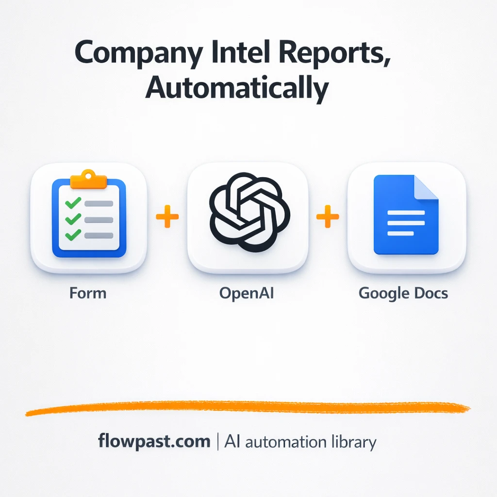 Google Sheets to Google Docs, scored lead reports - n8n workflow automation template