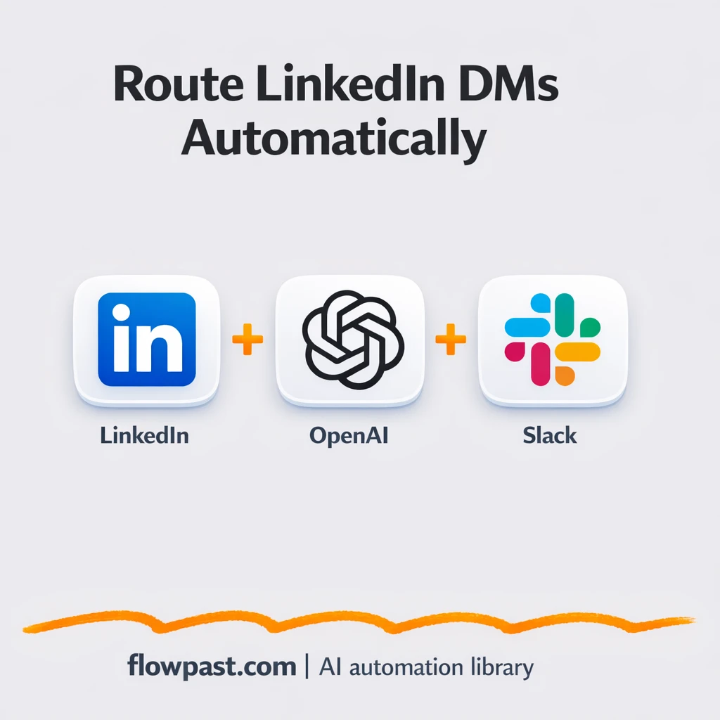 LinkedIn + Slack: approve replies, route DMs fast - n8n workflow automation template