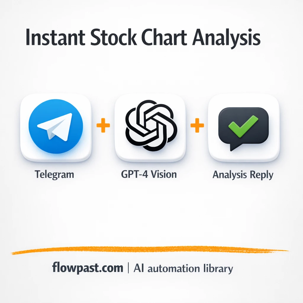 Telegram + GPT-4 Vision: chart replies without guesswork - n8n workflow automation template