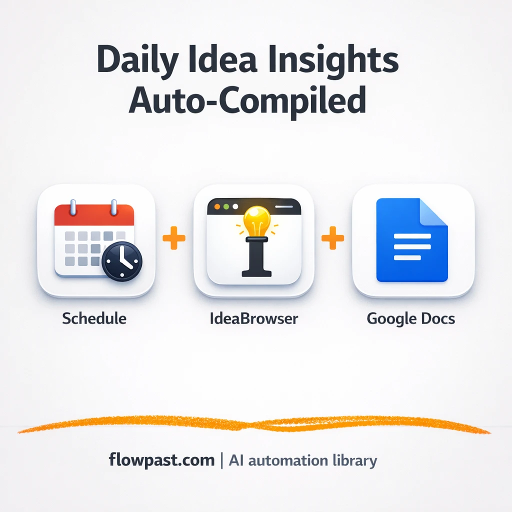 IdeaBrowser to Google Docs, daily idea reports ready - n8n workflow automation template