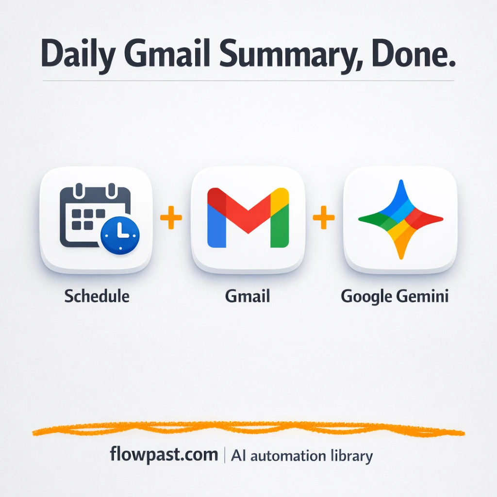 Gmail + Google Gemini: start your day with clarity - n8n workflow automation template