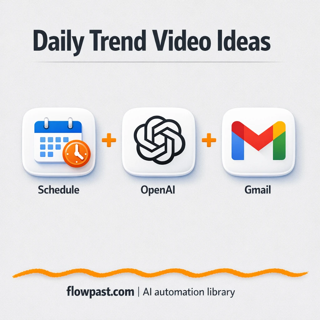 Tavily + Gmail: daily Veo 3 prompts, ready to use - n8n workflow automation template