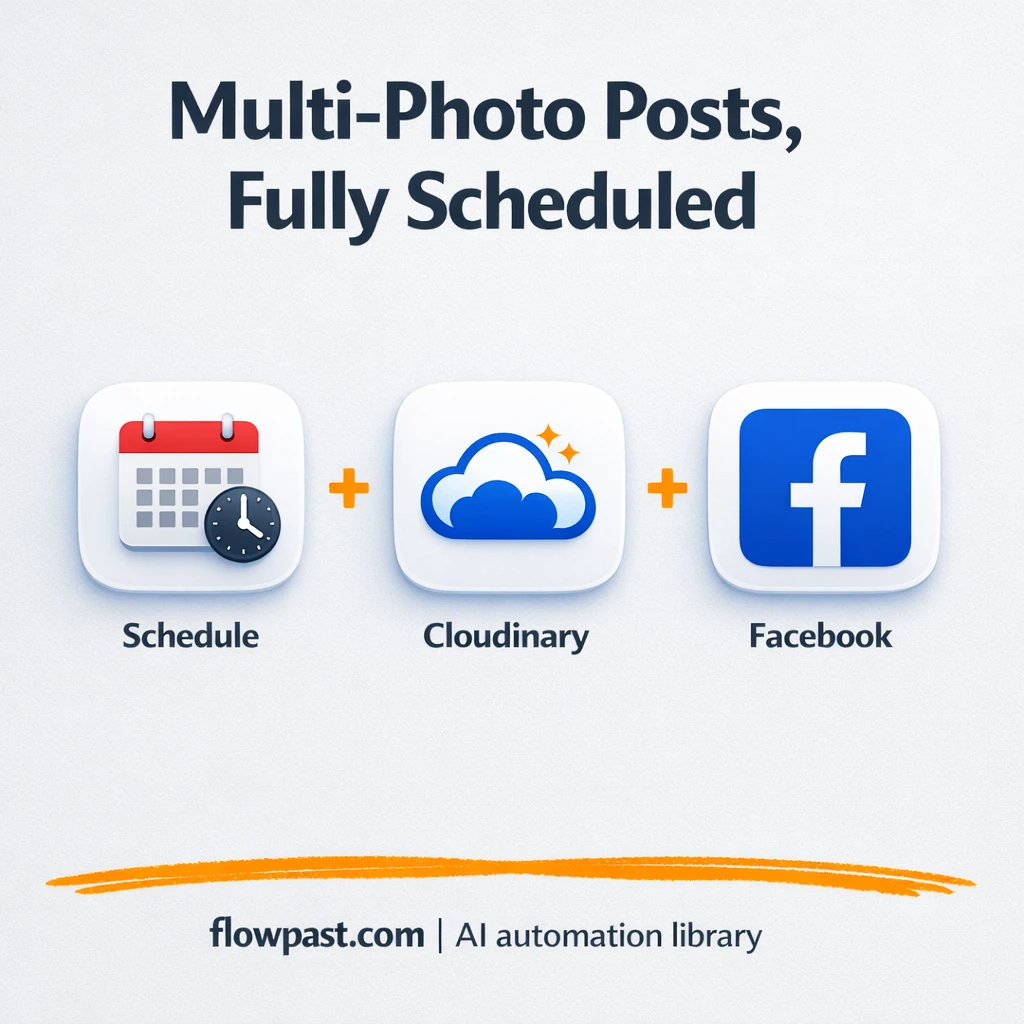 Windows folder to Facebook, posts publish and archive - n8n workflow automation template