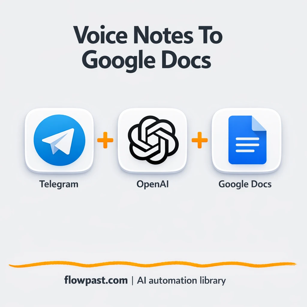 Telegram to Google Drive, voice notes turned searchable - n8n workflow automation template