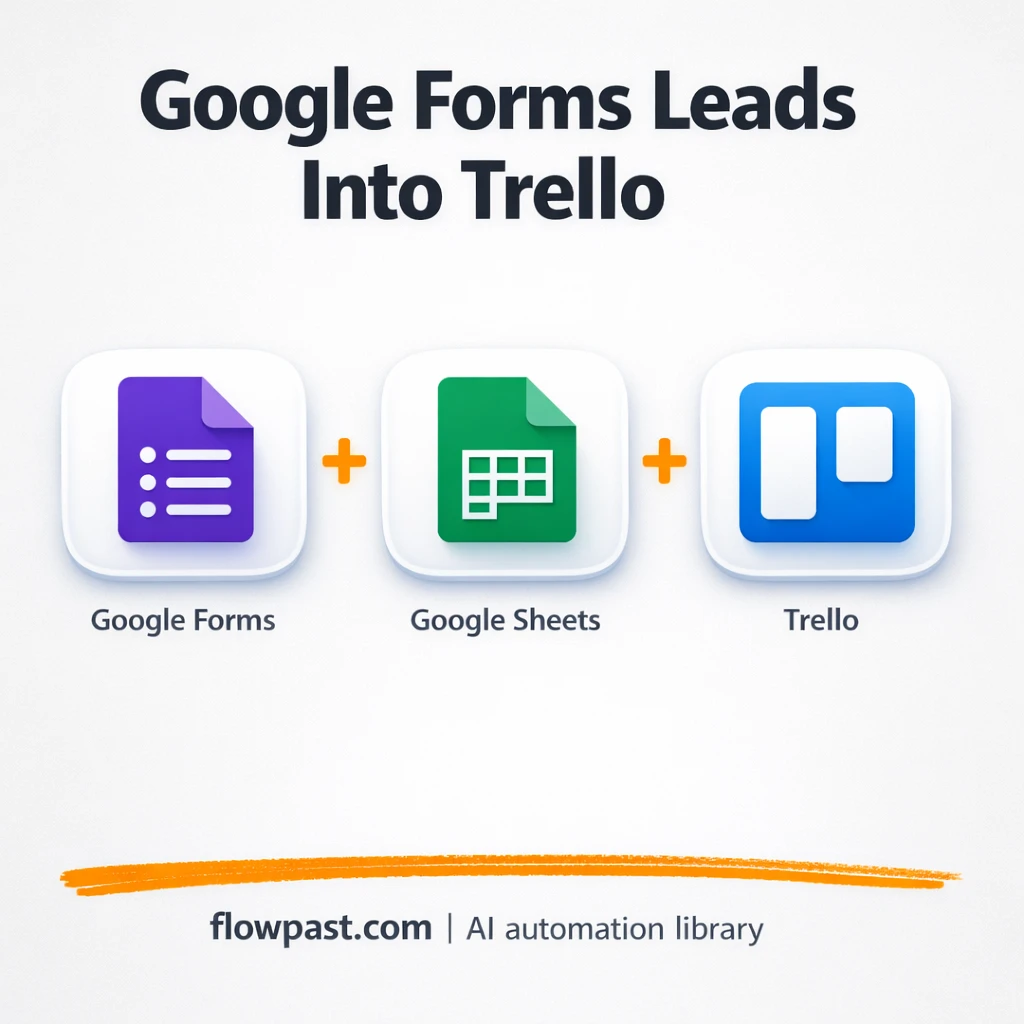 Google Forms + Trello: leads logged as cards, clean - n8n workflow automation template