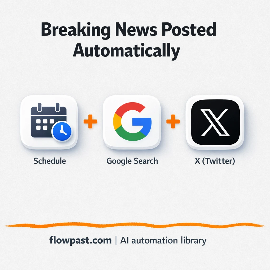 Google Search to X, fresh news posts on autopilot - n8n workflow automation template