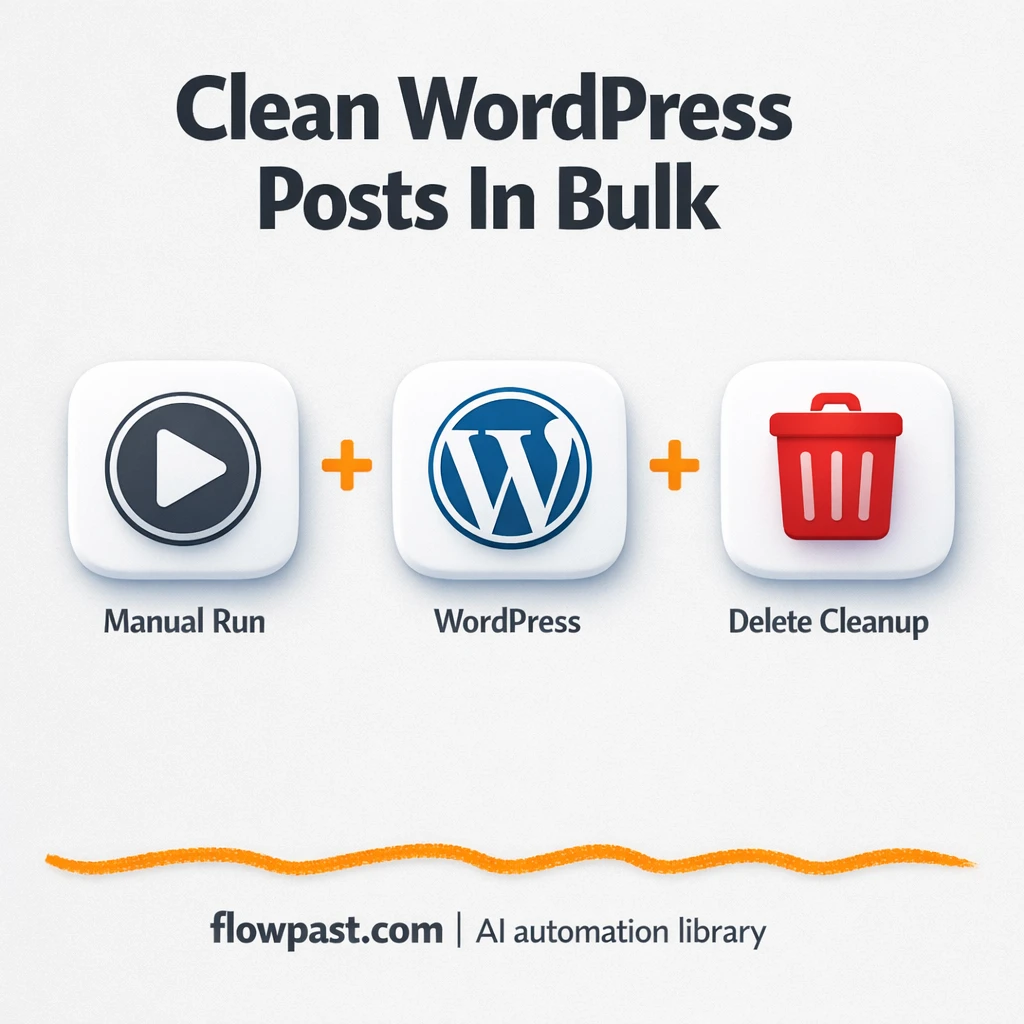 WordPress + Slack: safer bulk post and image cleanup - n8n workflow automation template