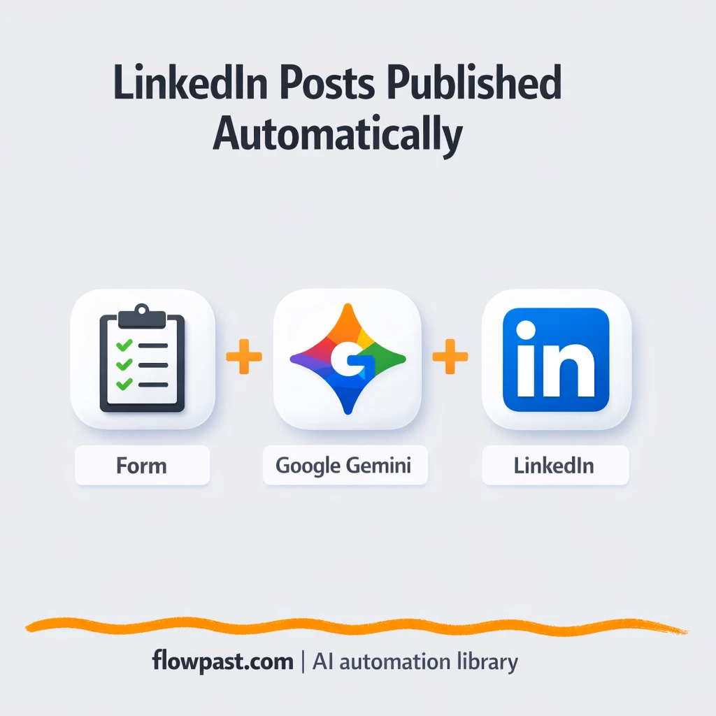 Gemini + LinkedIn: polished posts published for you - n8n workflow automation template