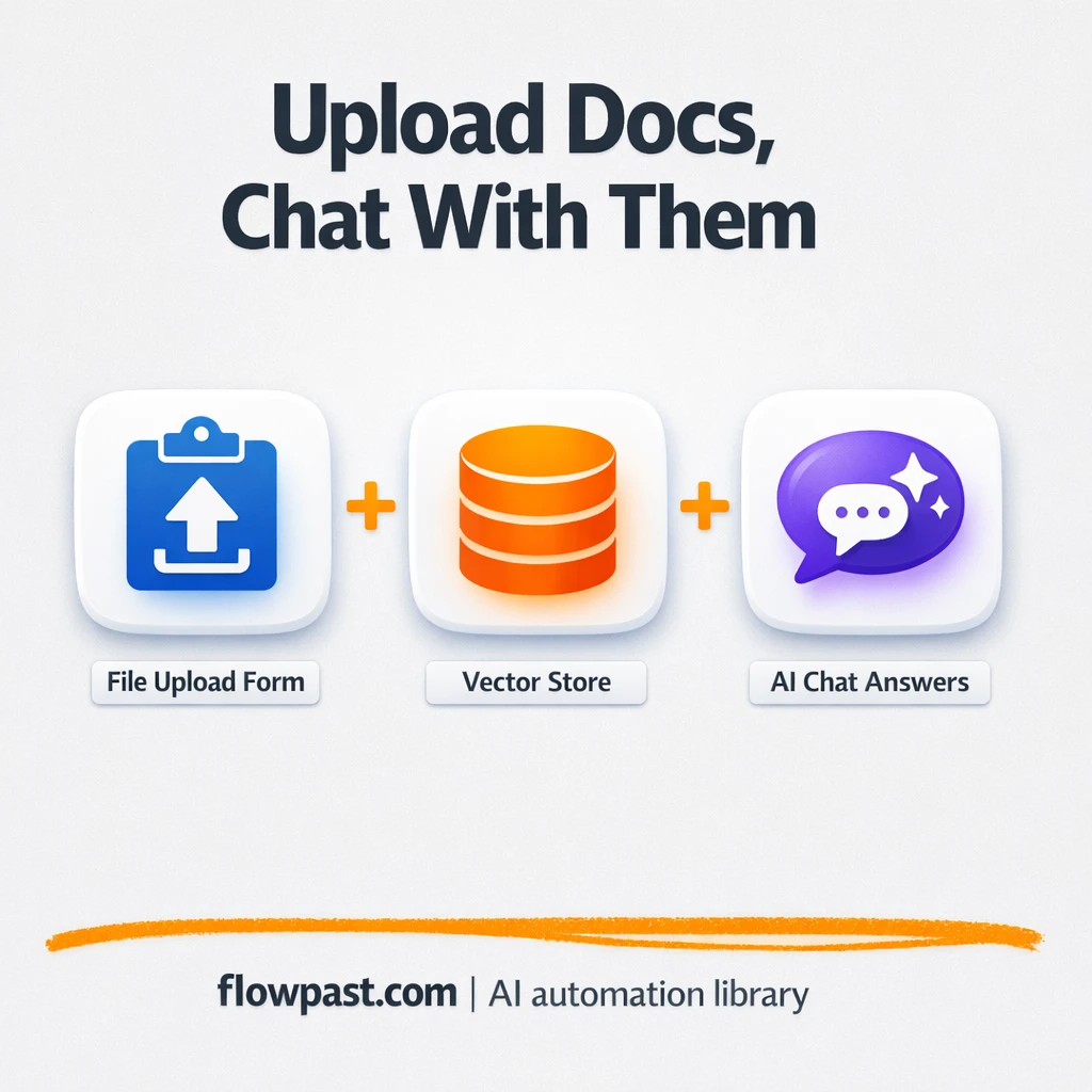 Slack + OpenAI: ask your PDF, get consistent answers - n8n workflow automation template
