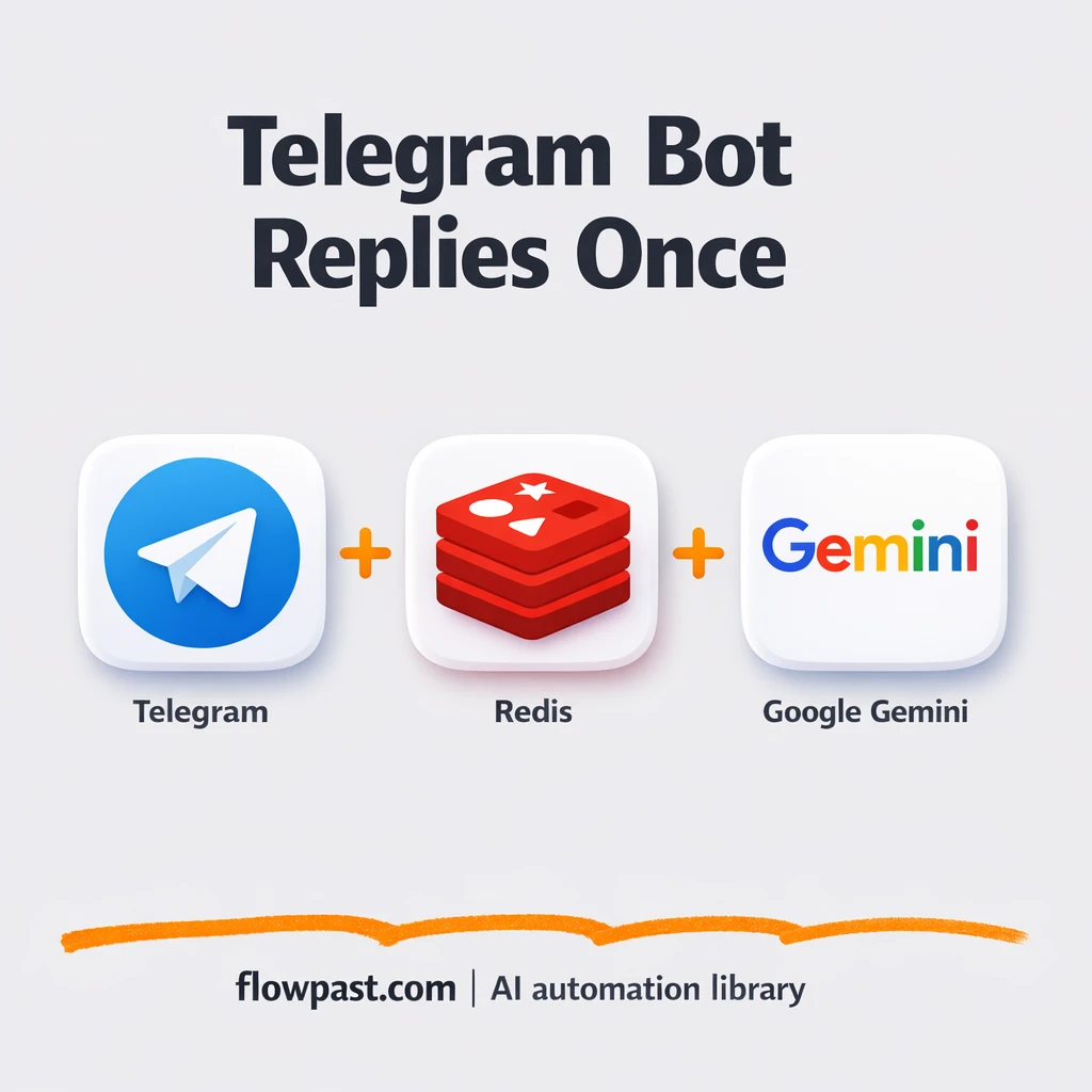 Telegram + Redis: AI replies that wait their turn - n8n workflow automation template