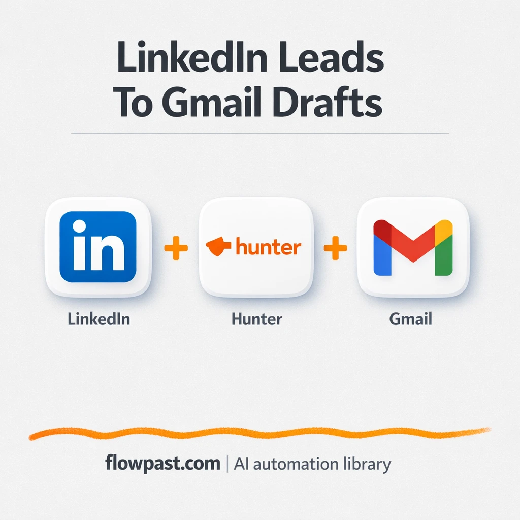 Telegram to Gmail, LinkedIn outreach drafts ready - n8n workflow automation template