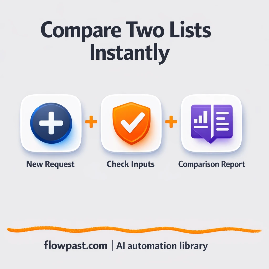 Google Sheets + Excel: reconcile lists with confidence - n8n workflow automation template