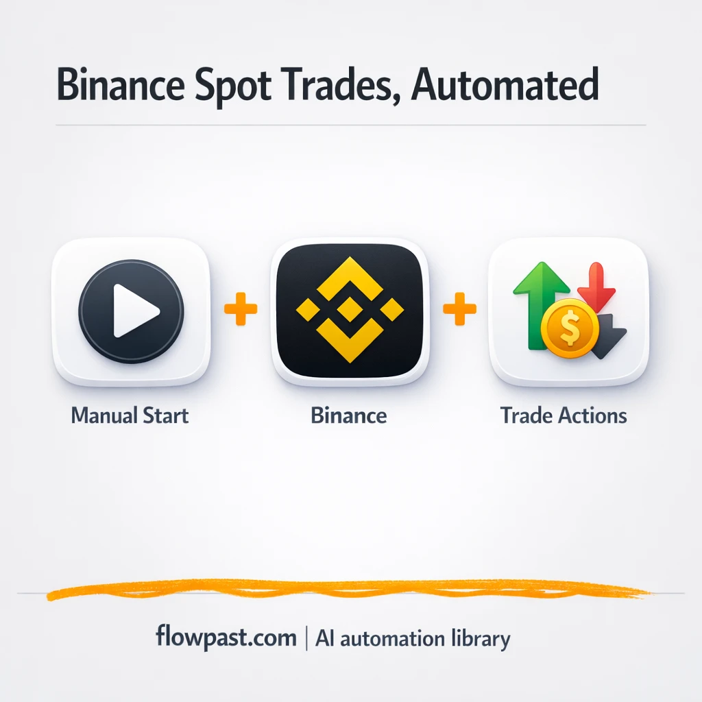 Binance + Gmail: spot order receipts you can trust - n8n workflow automation template