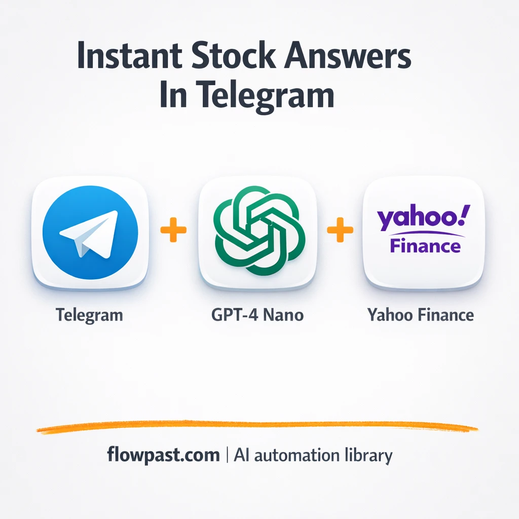 Telegram + Yahoo Finance: instant stock answers in chat - n8n workflow automation template