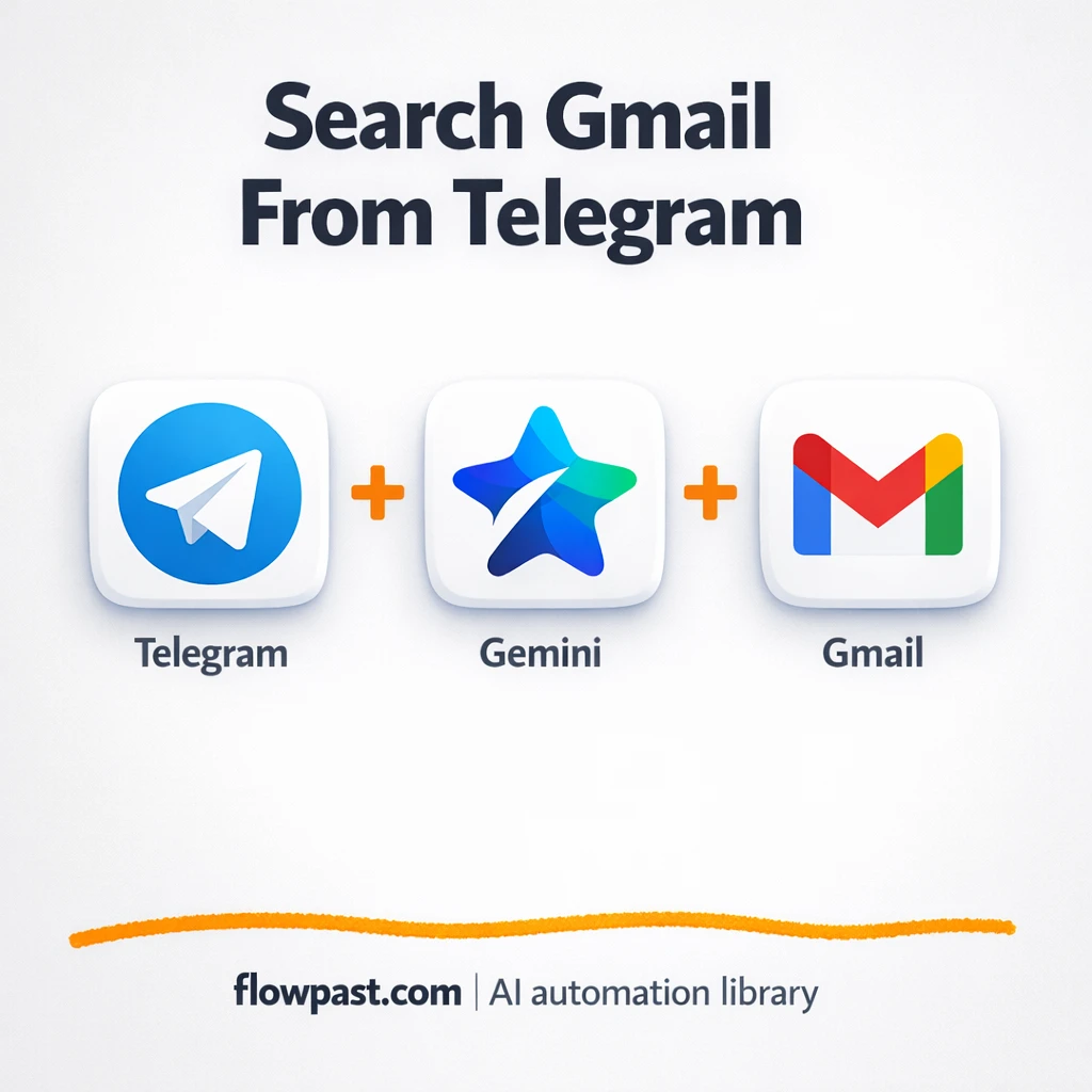 Telegram + Gmail: find the right email from chat - n8n workflow automation template