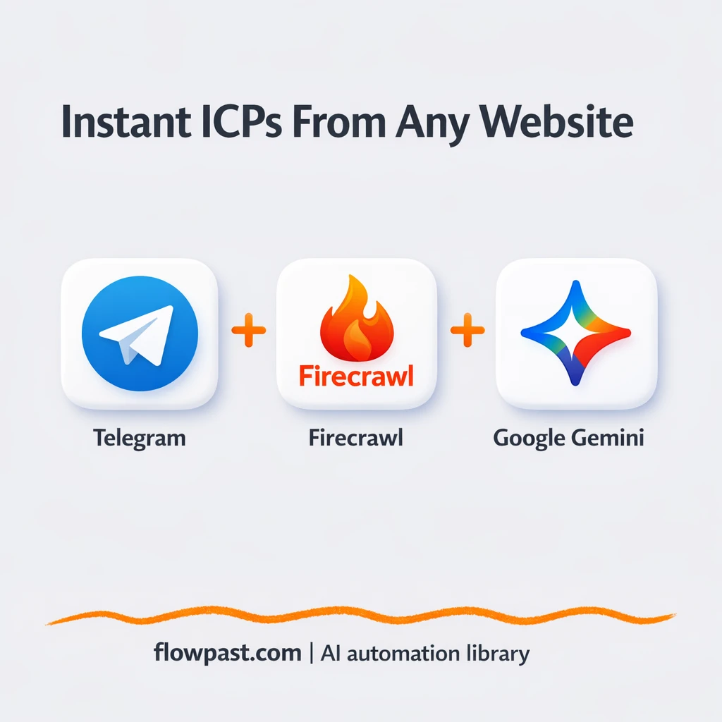 Telegram + Firecrawl: ICP drafts from any website - n8n workflow automation template