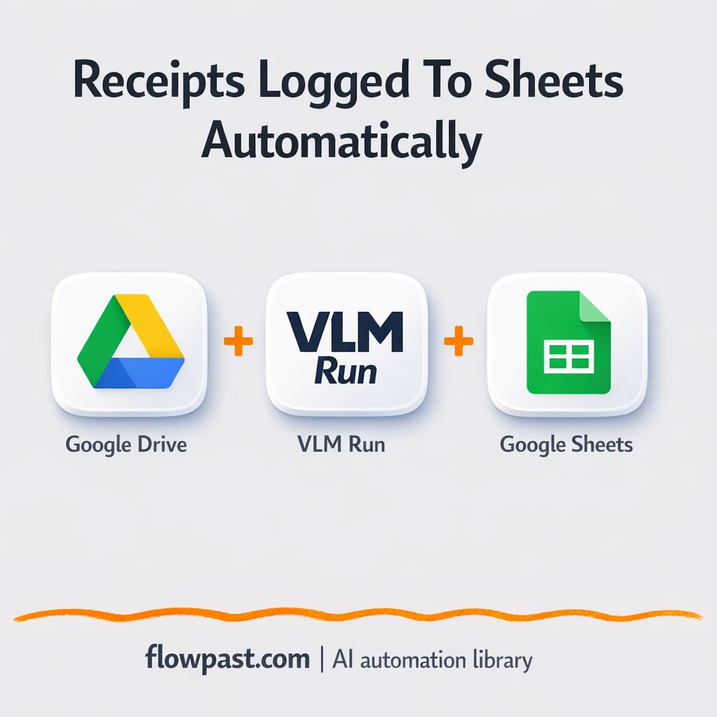 Google Drive to Google Sheets, receipts logged clean - n8n workflow automation template