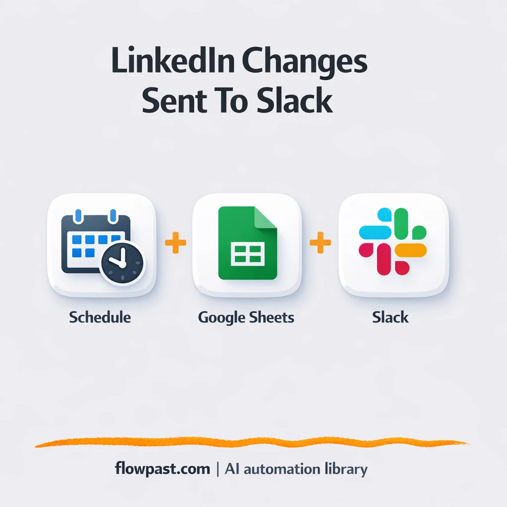 Slack alerts from Google Sheets for LinkedIn changes - n8n workflow automation template