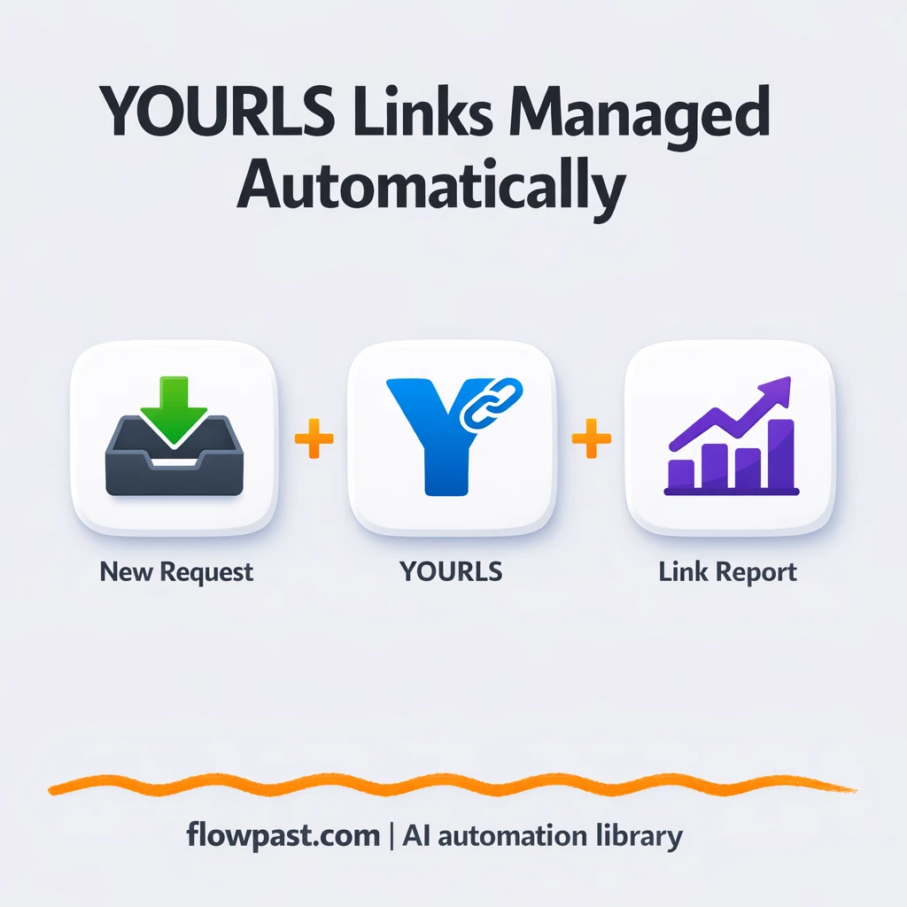 YOURLS + Slack: link requests and stats, handled - n8n workflow automation template