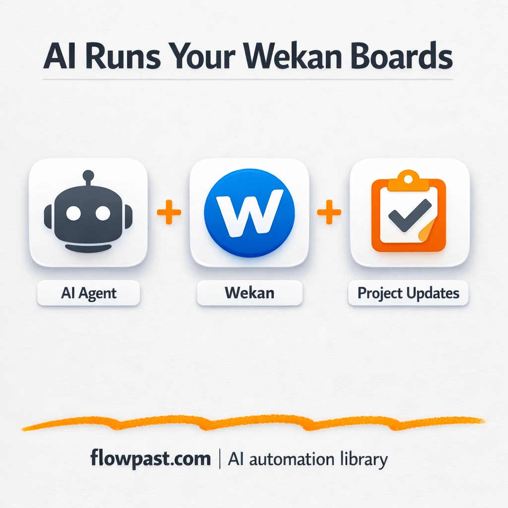 Wekan + Slack: cards stay updated without nagging - n8n workflow automation template