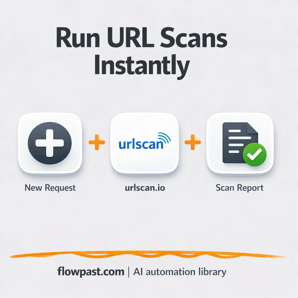 urlscan.io + Slack: scan links and share results fast - n8n workflow automation template