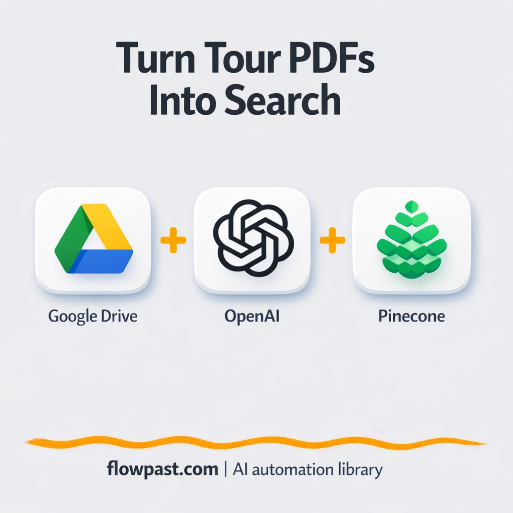 Google Drive to Pinecone, PDFs become searchable - n8n workflow automation template