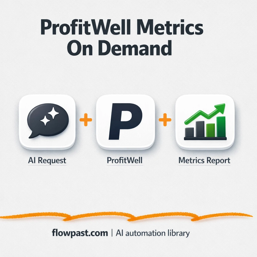 ProfitWell + Slack: answer metric questions fast - n8n workflow automation template